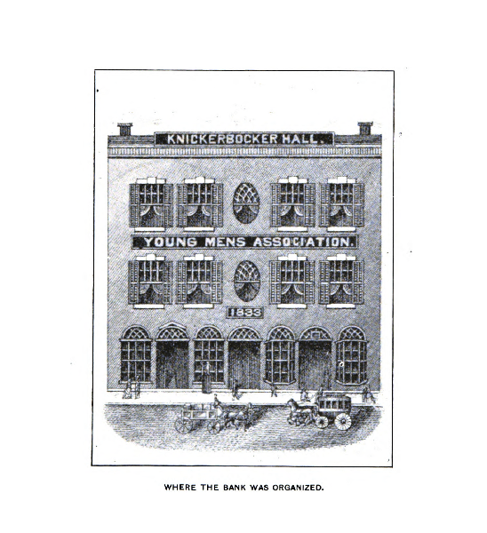 A black-and-white illustration of a three-story building with signs 'Knickerbocker Hall,' 'Young Men's Association,' '1833,' captioned below where the bank was organized.