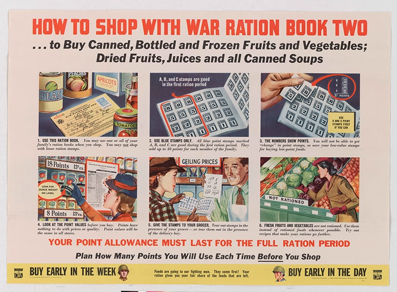 An animated poster captioned 'How to shop with war ration book two.' A series of images, like a comic, depicting how to plan to use rationing points for planning meals for shopping.